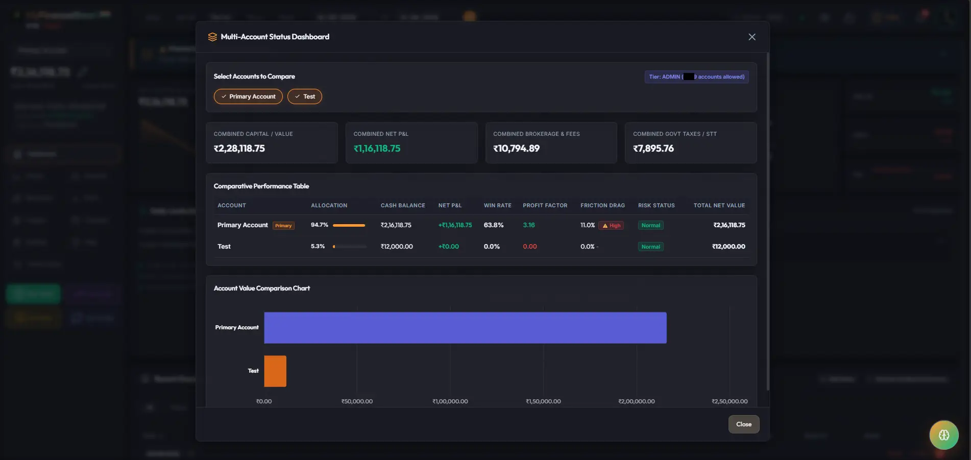 Multi-Account Status Dashboard